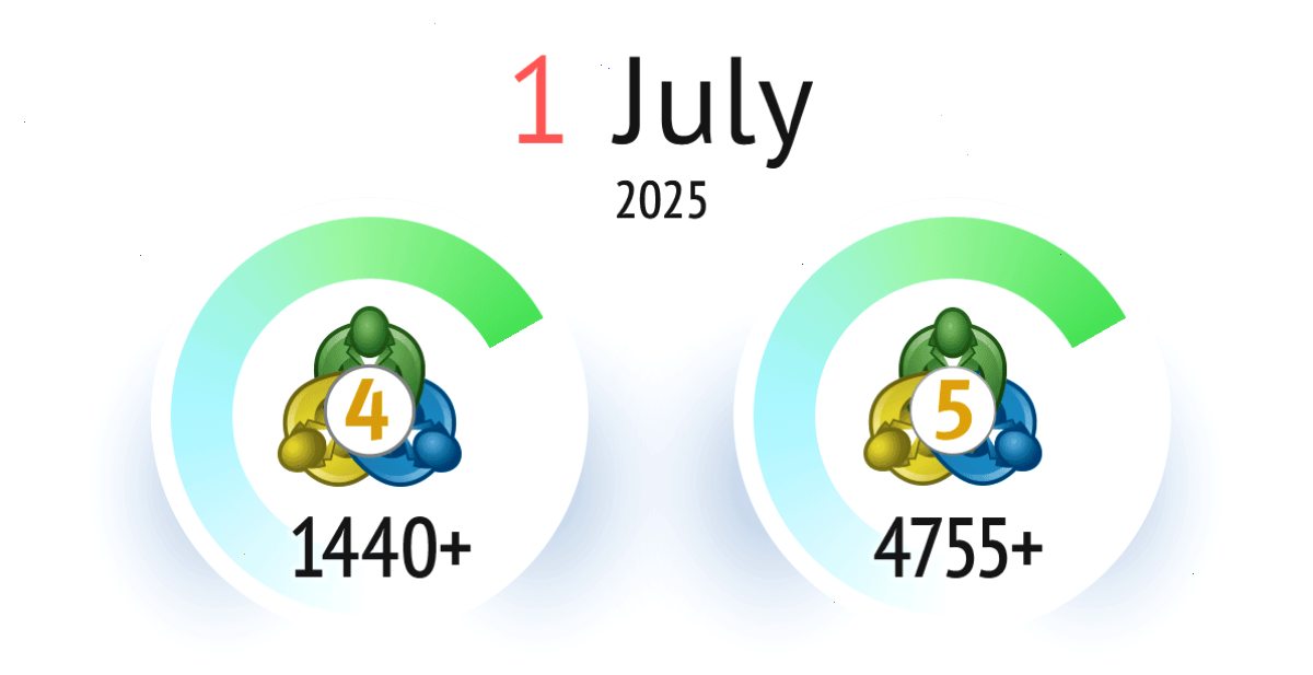 对 MetaTrader 4 和 MetaTrader 5 旧版本的支持将于 7 月 1 日终止